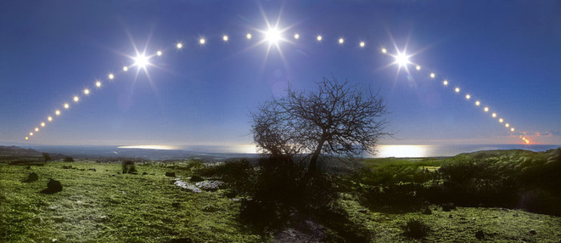 wintersonnenwende